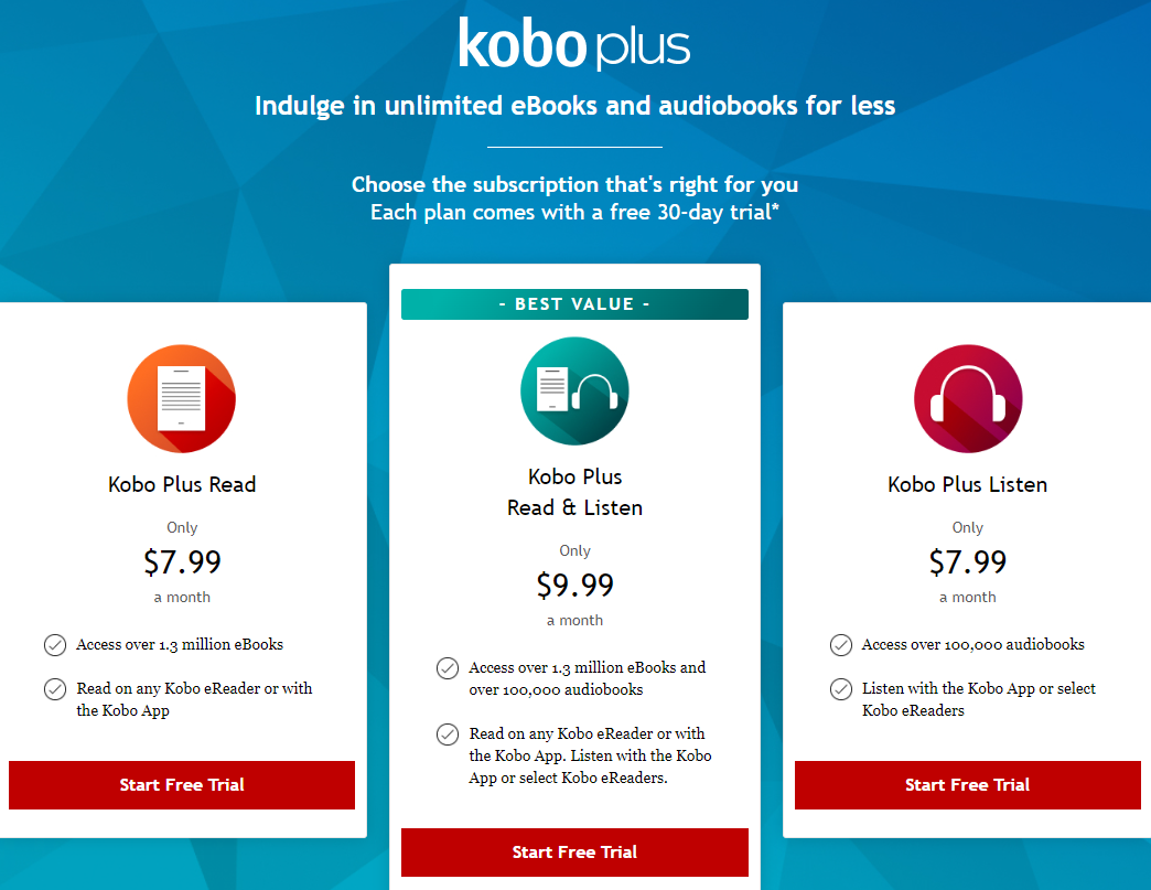 Kobo Plus Audiobooks