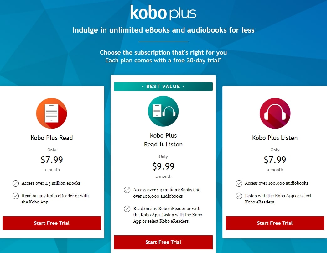 Kobo Audiobook Deals